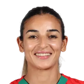 H. Ait El Haj