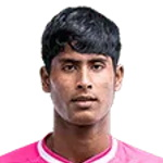 Player: H. Tiwari