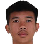 Player: P. Thongsanith