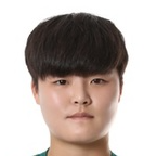 Kim So-Yi