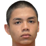 Syihan Hazmi