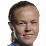 Player: N. Gjøen