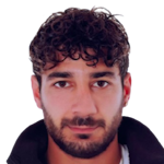 Anıl Uğurluel