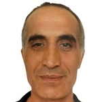 Ali Kayaduman