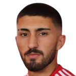 photo Şükrü Salgut