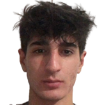 Player: Muhammed Esat Kılınç