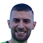 photo Sebahattin Emre Mavi