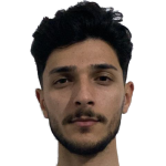 Resul Çiçek
