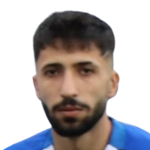 Player: Hüseyi̇n Eren