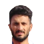 Player: Alican Yıldız