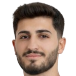 Ali Bingöller