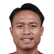 photo Ricki Ariansyah