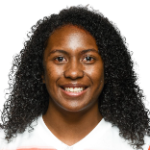 photo Dominique Jaylin Abrena Randle