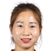 photo Thị Diễm My Lê