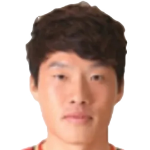 Player: Kim Chan-Yong