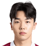 Player: Lee Jun-Gyu