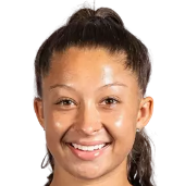 photo Noa Olivia Ganthier