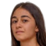 S. Badalyan