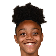 photo Araya Marilyn Roxanne Dennis