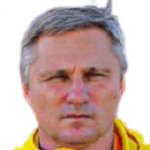 Milan Milanović