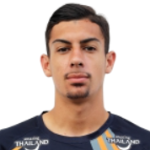 Player: Eduardo Araújo