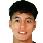 Keyner Ron