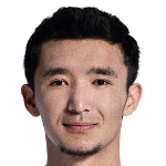 Player: Kamiran Halimurat