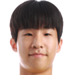 Player: Park Sung-Gyeol