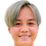 Wang Yu-ting