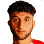 photo Giorgos Viktoros