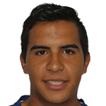 E. Carrillo