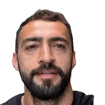 Emin Kabak