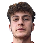 photo Ilker Çöllü