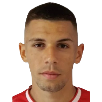 photo Miloš Popović