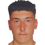 Player: Alaittin Gümüşkaya