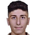 photo Mehmet Muhsin Saka