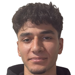 photo Mehmet Ali Kaya