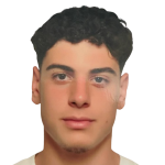 photo Muhammed Sirac Kanık