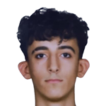 photo Muhammed Talha Karaalp