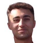 İsmail Kılbaş