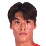 Player: Kim Min-Su