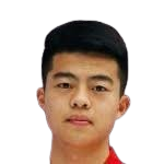 Player: L. Rongxiang