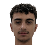 Muhammed Talha Ulusoy