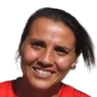 Player: Lina Fernande Martinez Alvarez