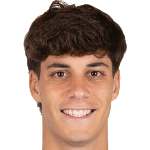 photo Estadísticas Tito