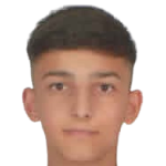 photo Muhammet Emin Zorlu
