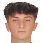 Furkan Basut