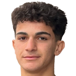 Emrullah Çağlar