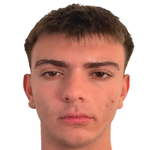 photo Mehmet Sait Kopar