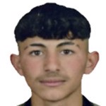 photo Berat Kavartkurt